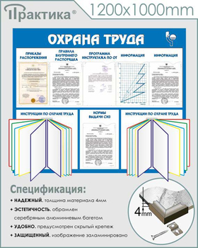 С96 Стенд охрана труда (с двумя перекидными системами) (1250х1000 мм, пластик ПВХ 3 мм, алюминиевый багет серебряного цвета) - Стенды - Стенды по охране труда - ohrana.inoy.org